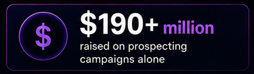 $190+ million raised on prospecting campaigns alone
