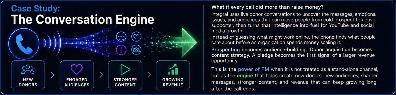 Case Study: The Conversation Engine